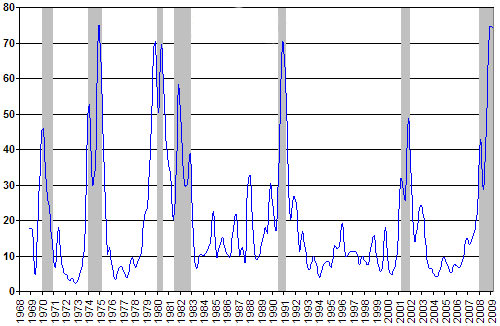 graph image 1