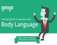 Getting ahead in business with body language