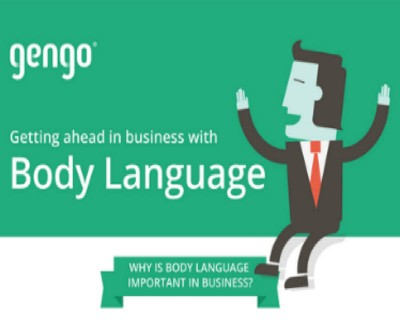 body-language-in-business-FEATURED